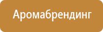 ароматизация бизнес помещений